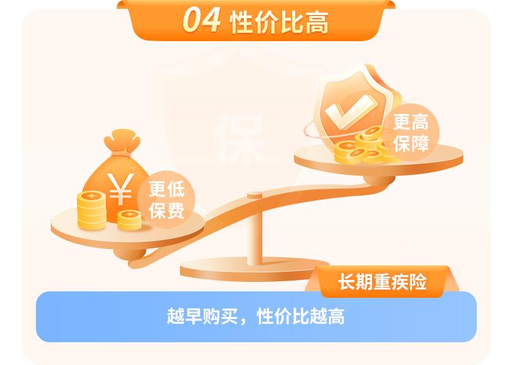 复星保德信大黄蜂10号少儿重疾险(旗舰版)