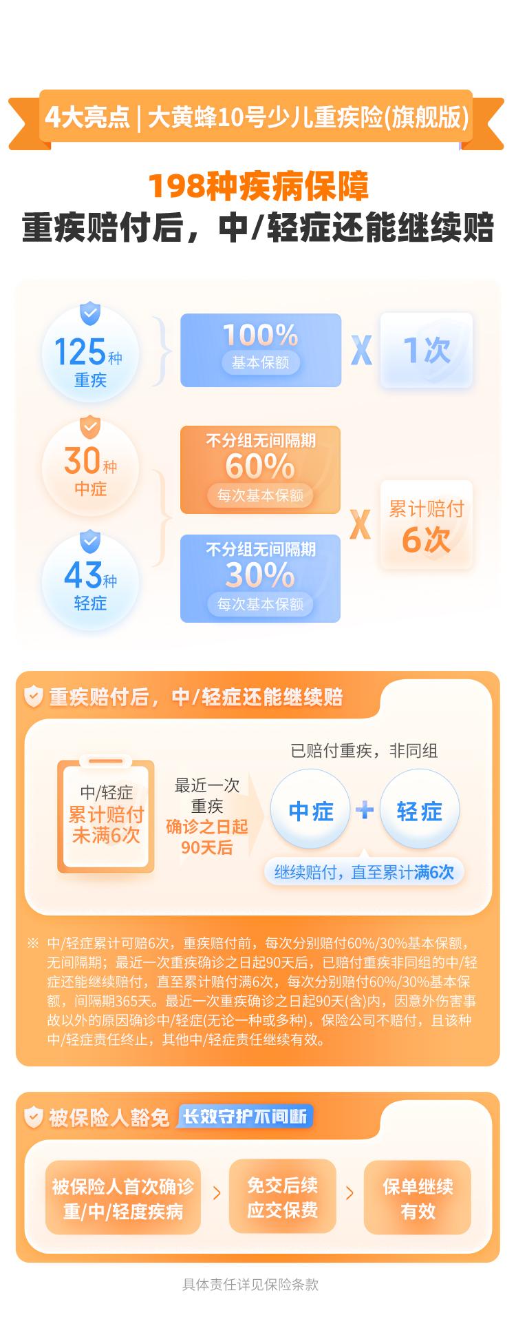 复星保德信大黄蜂10号少儿重疾险(旗舰版)