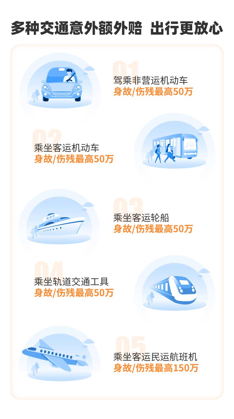 太平洋保险畅意玩2号境内旅游险