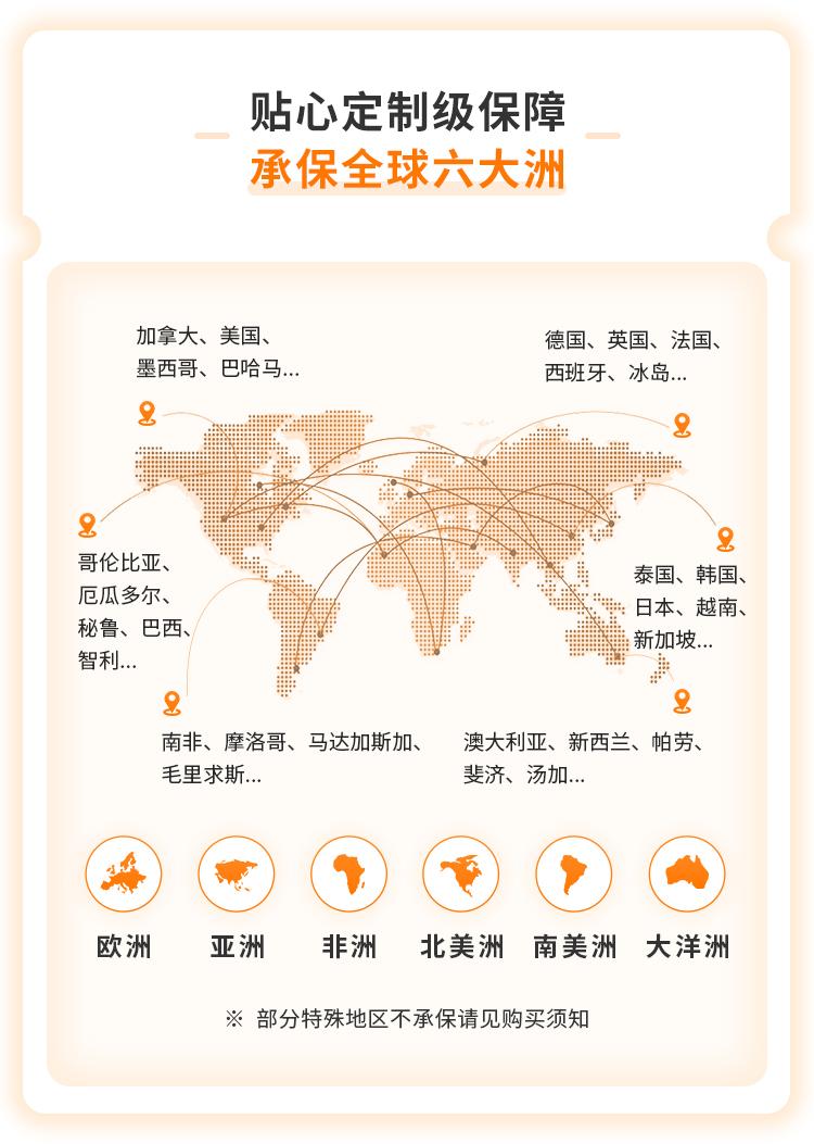 安联人寿安行万里境外旅行意外险（全球版）