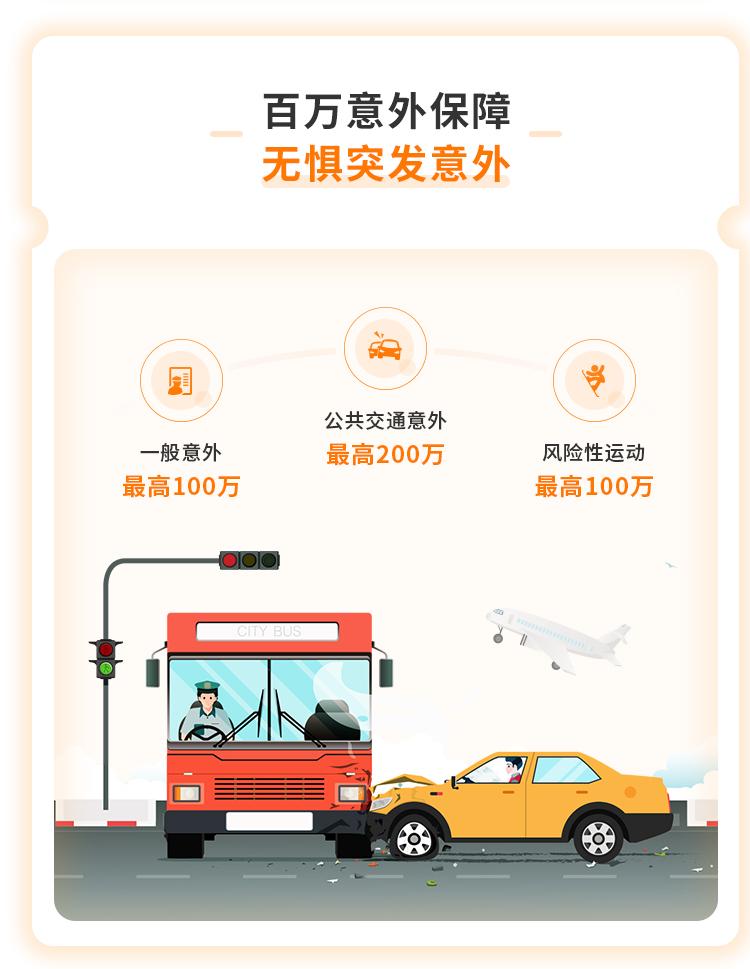 安联人寿安行万里境外旅行意外险（全球版）