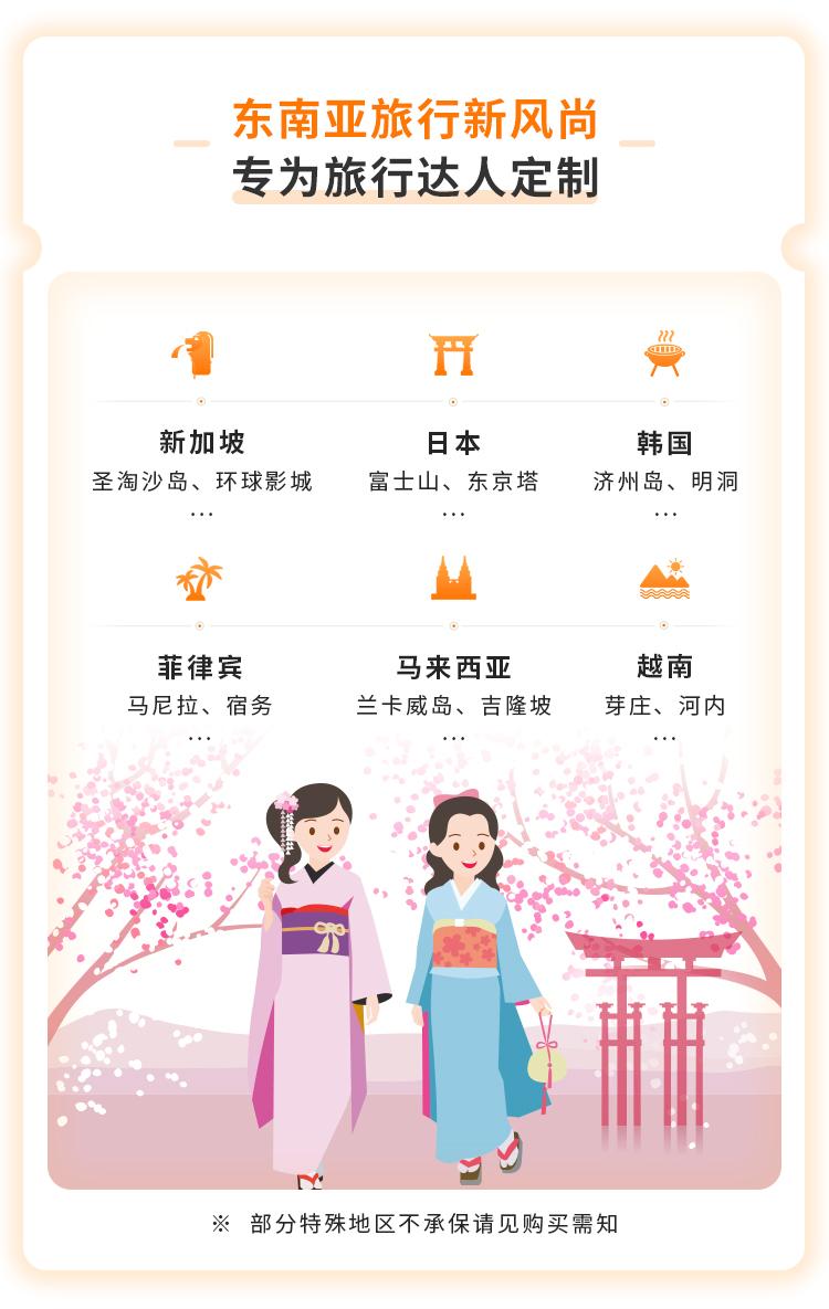 安联人寿安行万里境外旅行意外险（亚太版）