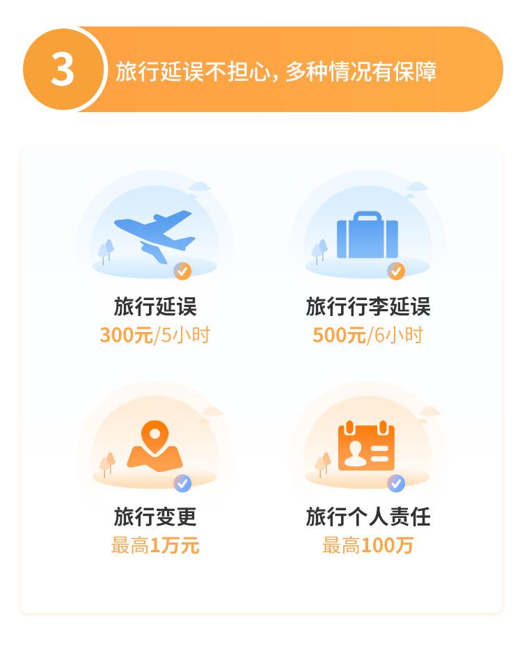 安盛天平智行天下境外旅行保险