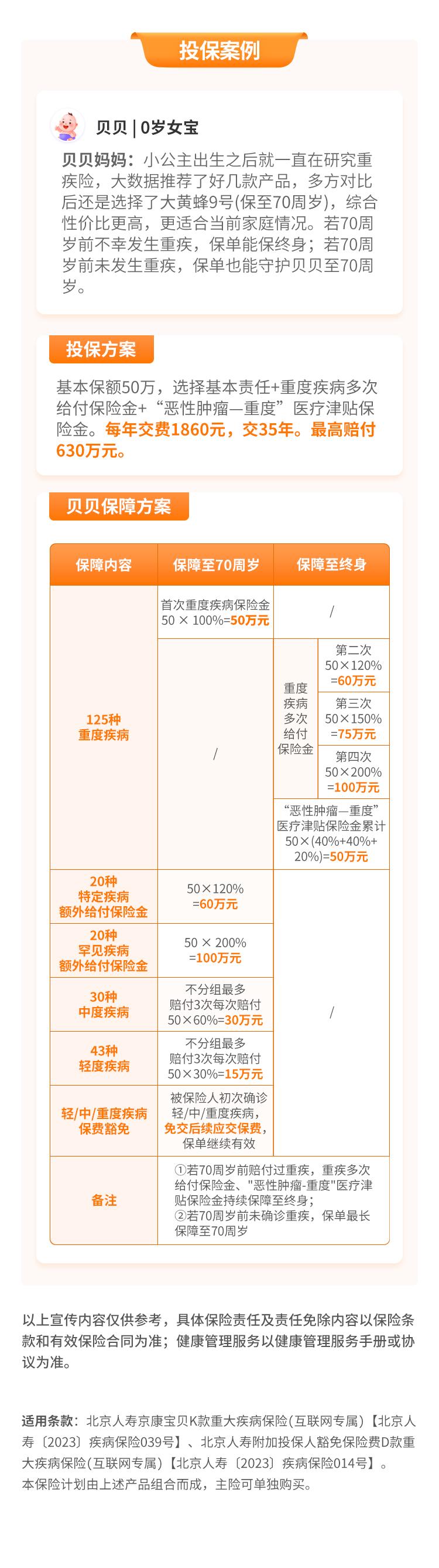 北京人寿大黄蜂9号少儿重疾险(保至70周岁)