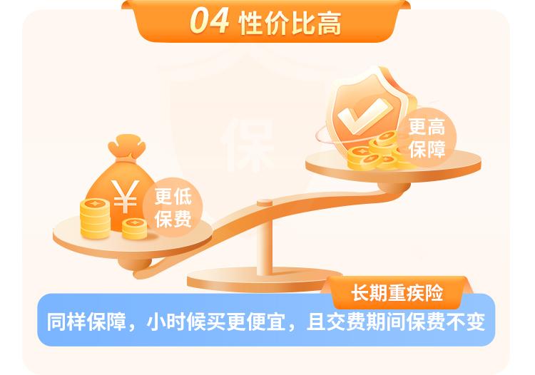 北京人寿大黄蜂10号少儿重疾险(全能版)