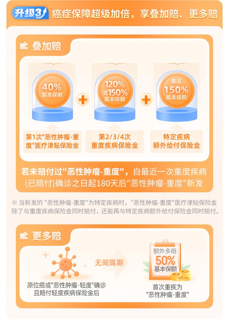 北京人寿大黄蜂10号少儿重疾险(全能版)