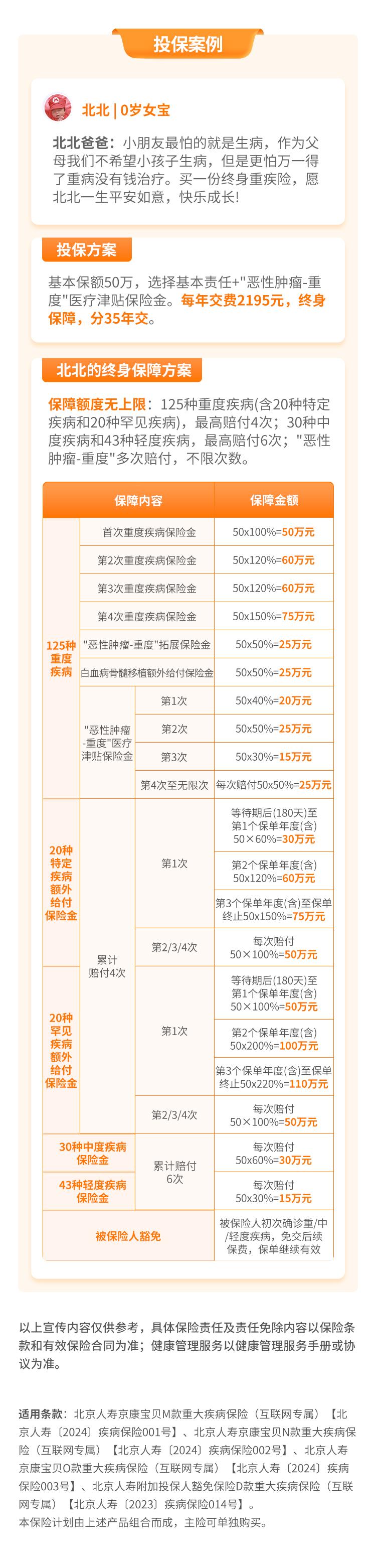北京人寿大黄蜂10号少儿重疾险(全能版)