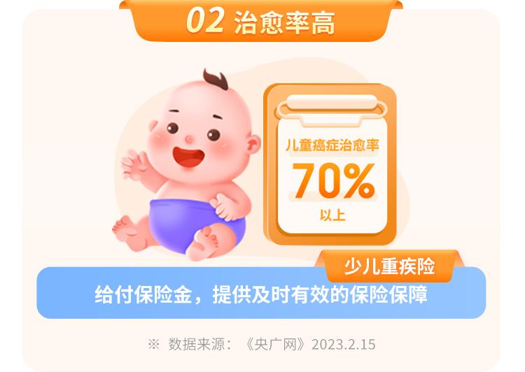 复星保德信大黄蜂10号少儿重疾险(旗舰版)