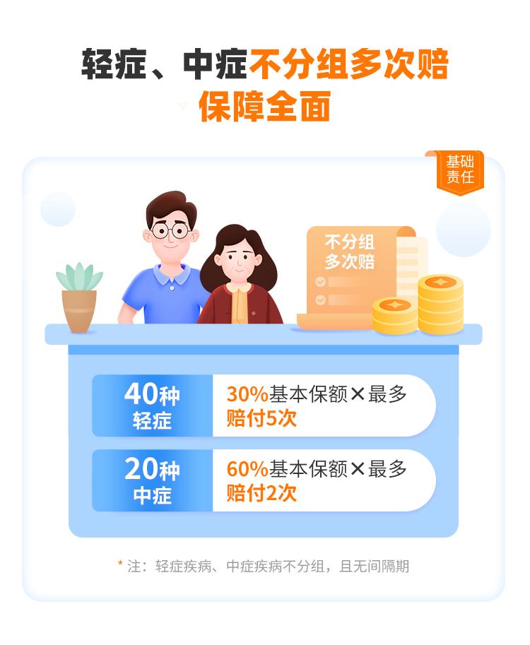 富德生命康顺人生重大疾病保险