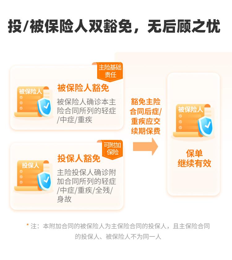 富德生命康顺人生重大疾病保险