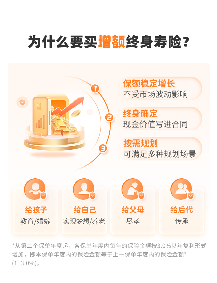 富德生命瑞祥人生终身寿险(C款)