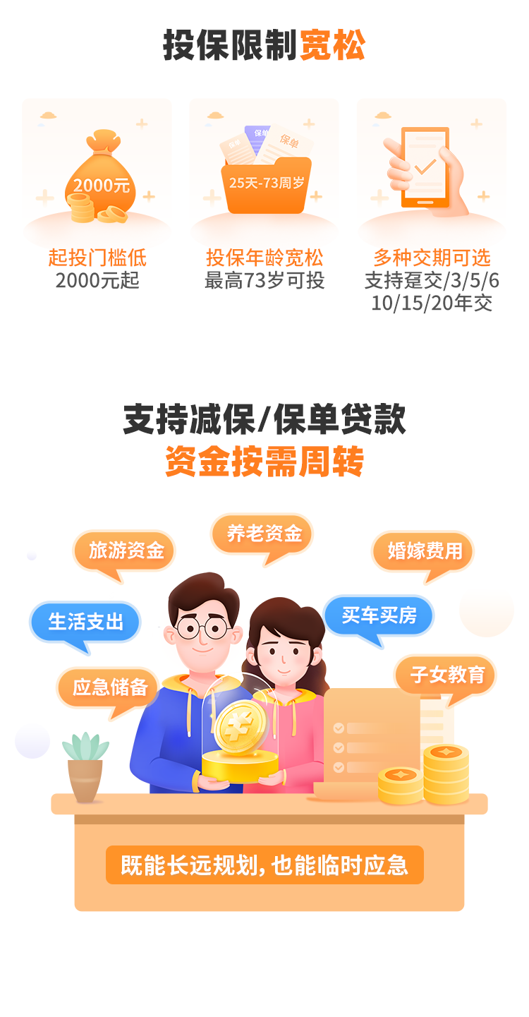 富德生命瑞祥人生终身寿险(C款)