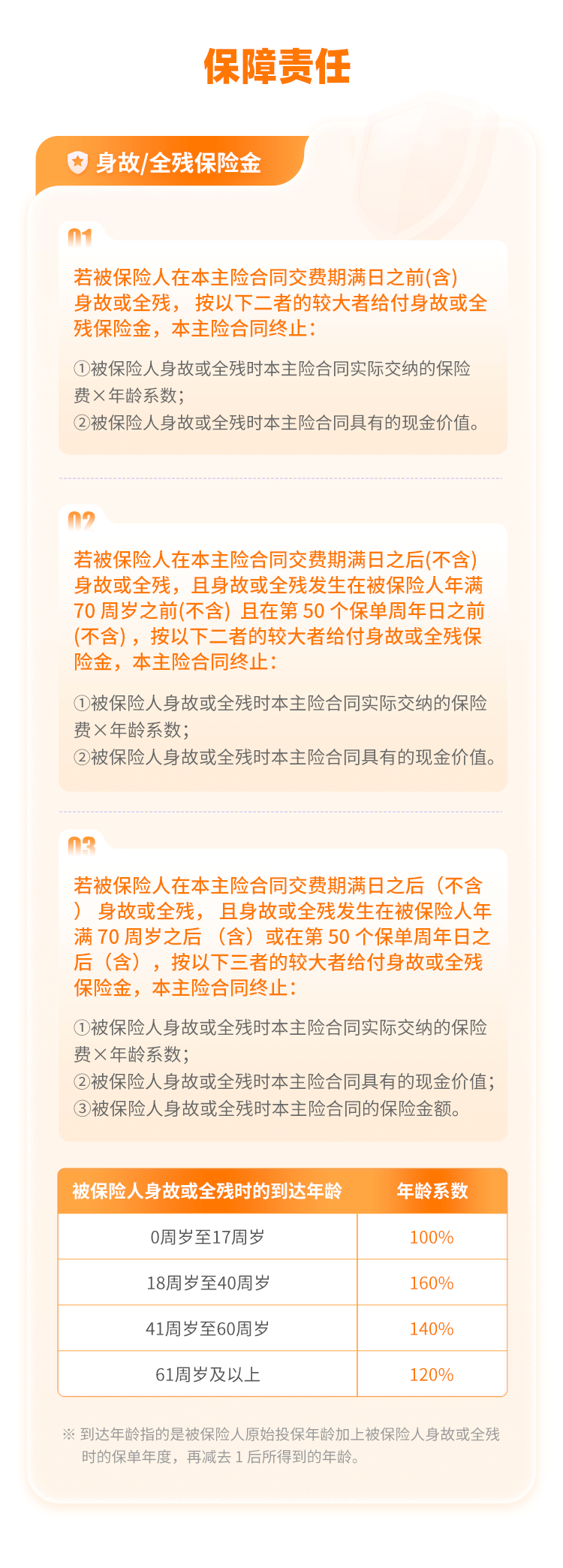 富德生命瑞祥人生终身寿险(C款)