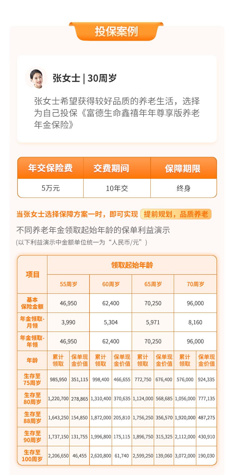 富德生命鑫禧年年尊享版养老年金保险-保障方案一
