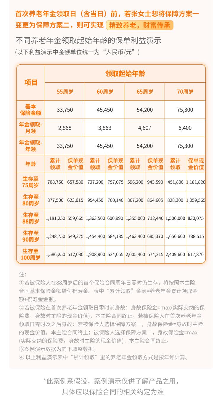 富德生命鑫禧年年尊享版养老年金保险-保障方案一