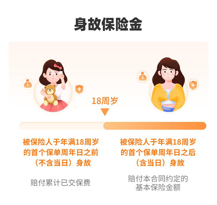 海保人寿互联网悦享生活重大疾病保险