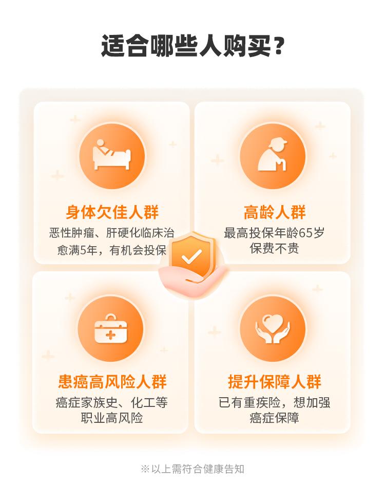 和泰人寿超级玛丽9号防癌险(易投版)