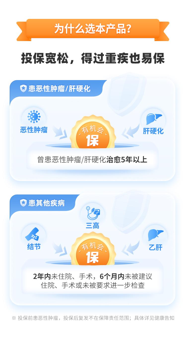 和泰人寿超级玛丽9号防癌险(易投版)