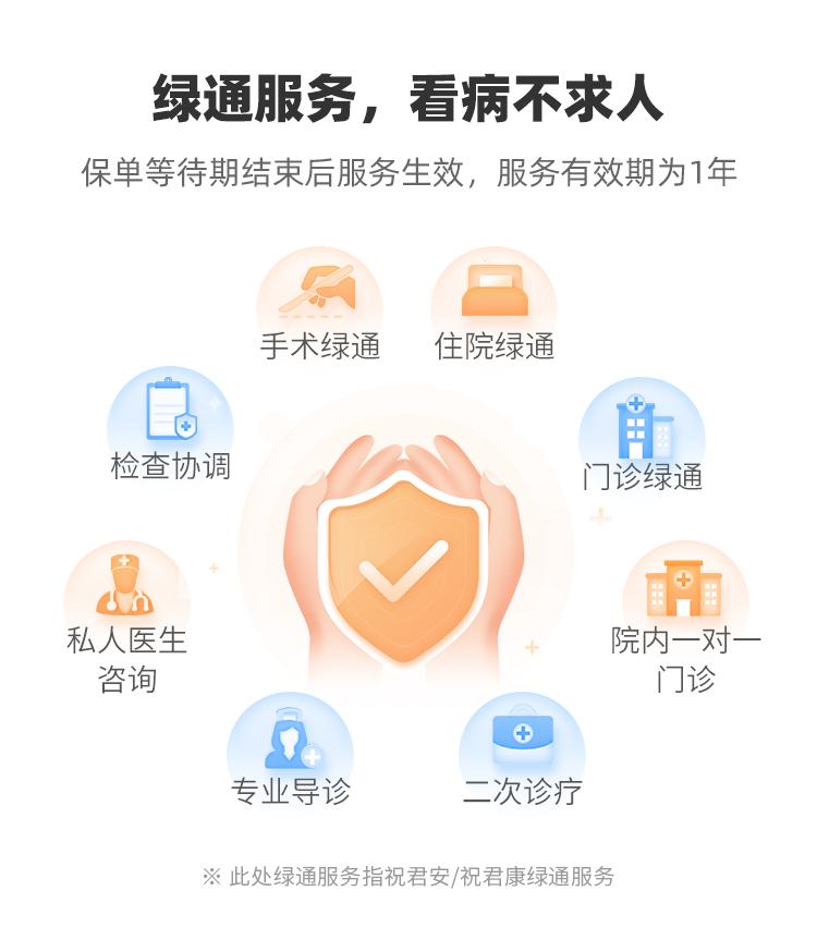 和泰人寿超级玛丽9号防癌险(易投版)