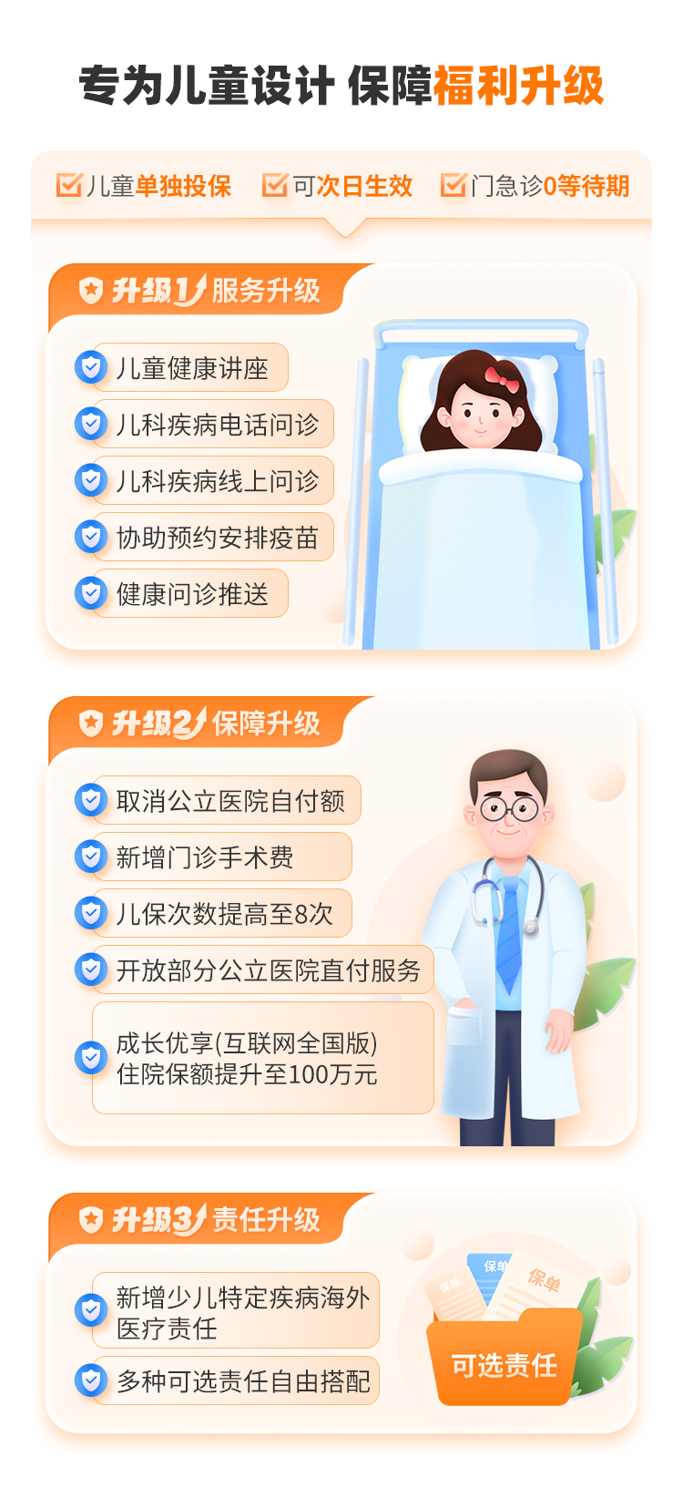 京东安联成长优享儿童高端医疗保险2024版