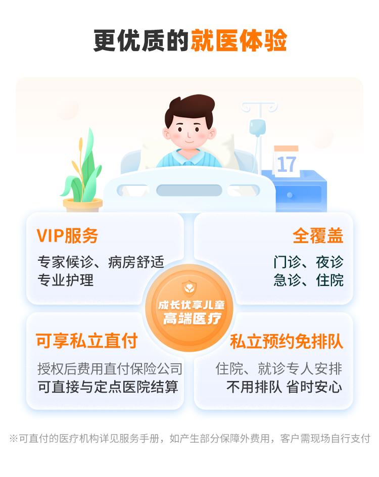 京东安联成长优享儿童高端医疗保险2024版