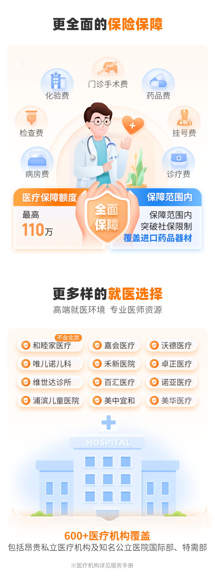 京东安联成长优享儿童高端医疗保险2024版
