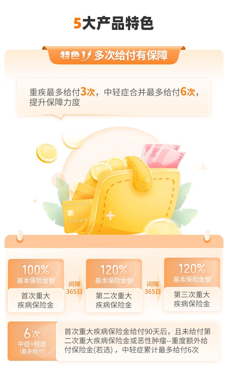 君龙人寿小青龙2号少儿重疾险