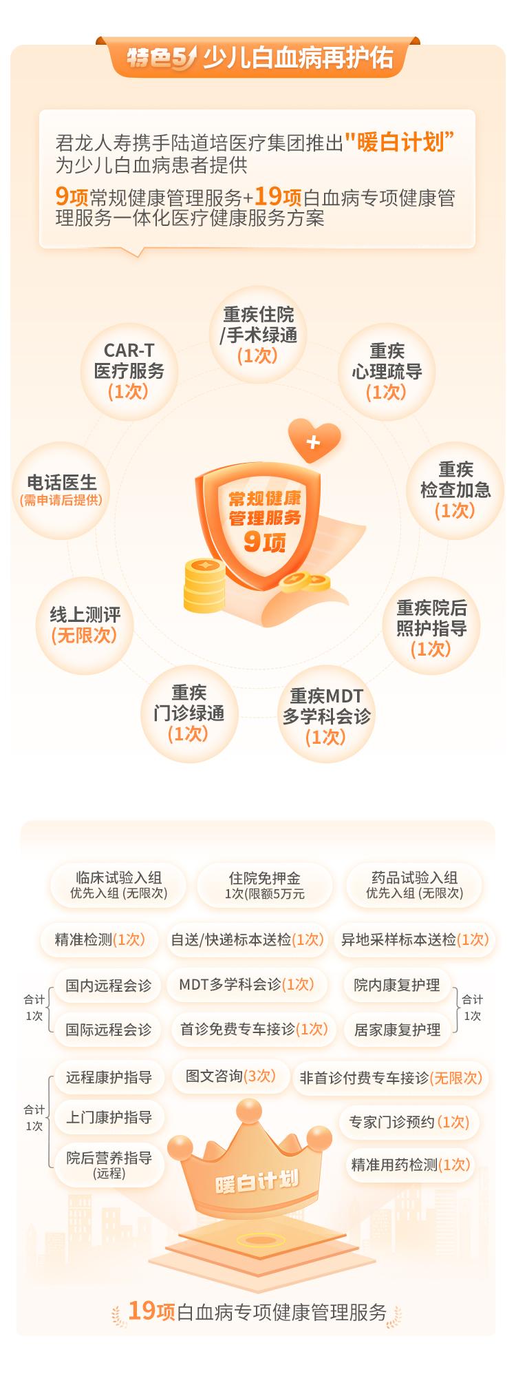 君龙人寿小青龙2号少儿重疾险