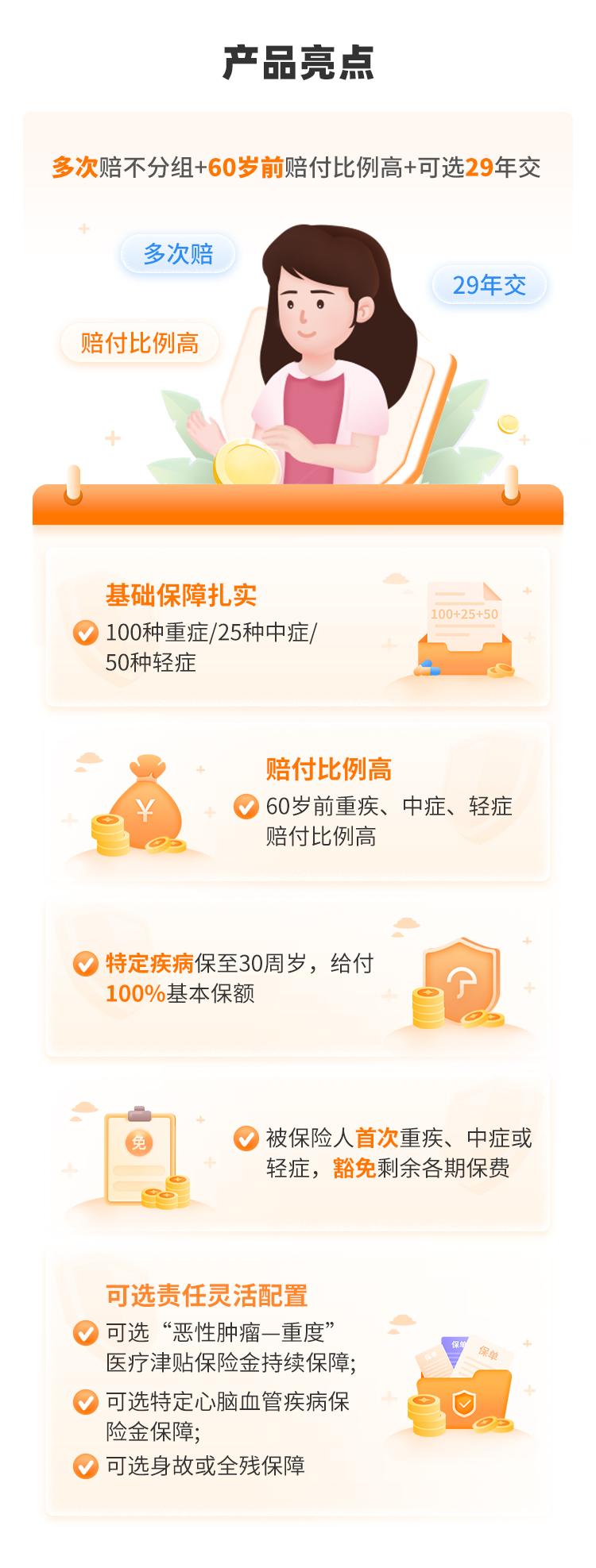 昆仑健康保青春多倍版重大疾病保险