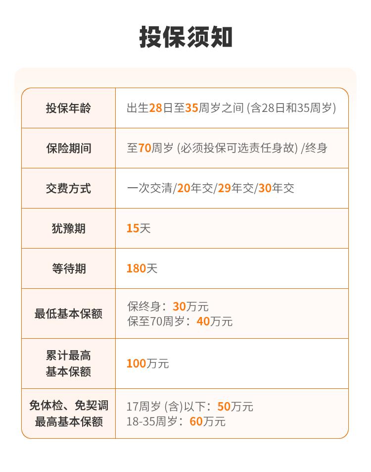 昆仑健康保青春多倍版重大疾病保险