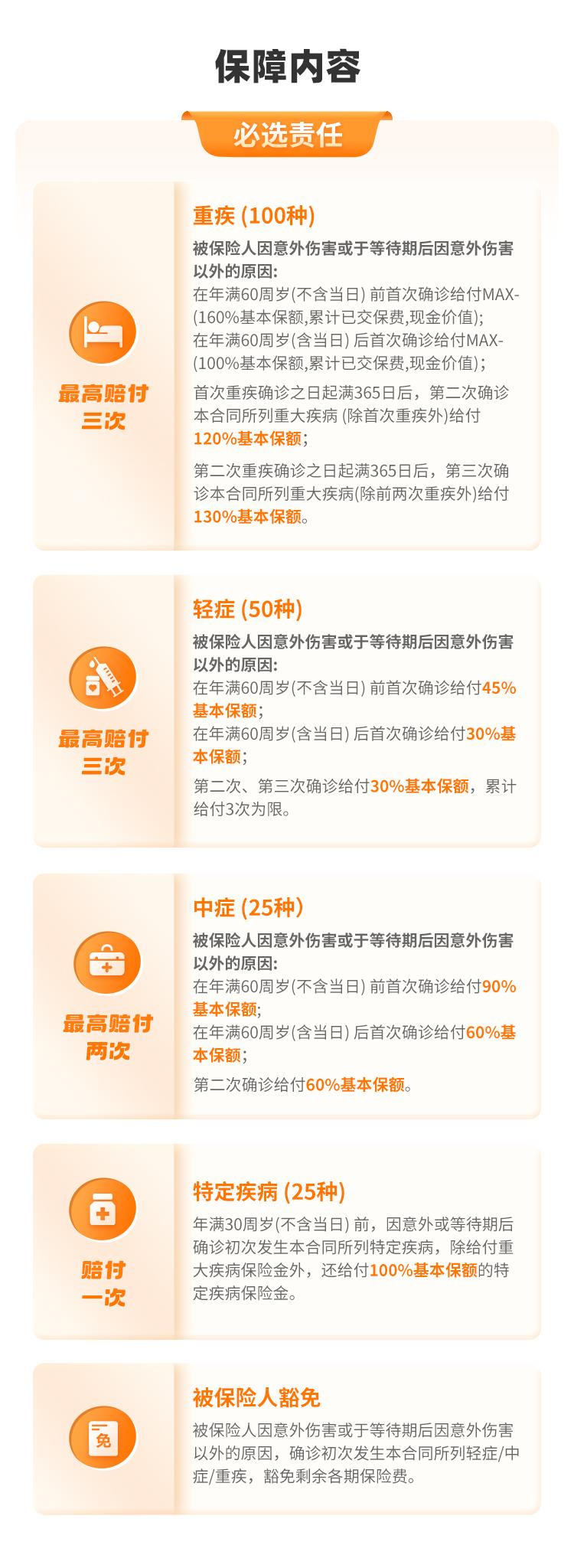昆仑健康保青春多倍版重大疾病保险