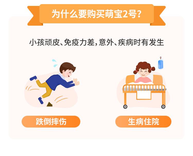 美亚保险萌宝2号少儿医疗保险计划