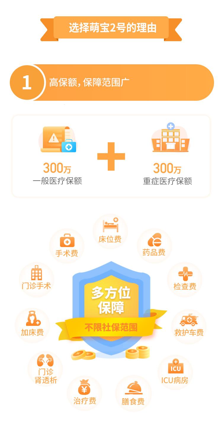 美亚保险萌宝2号少儿医疗保险计划