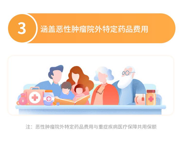 美亚保险萌宝2号少儿医疗保险计划
