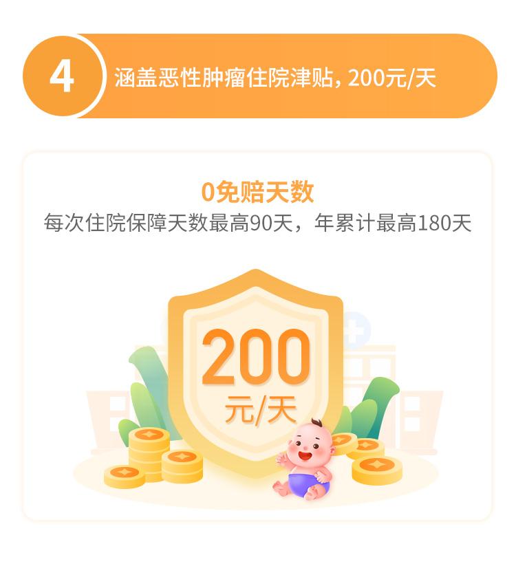 美亚保险萌宝2号少儿医疗保险计划