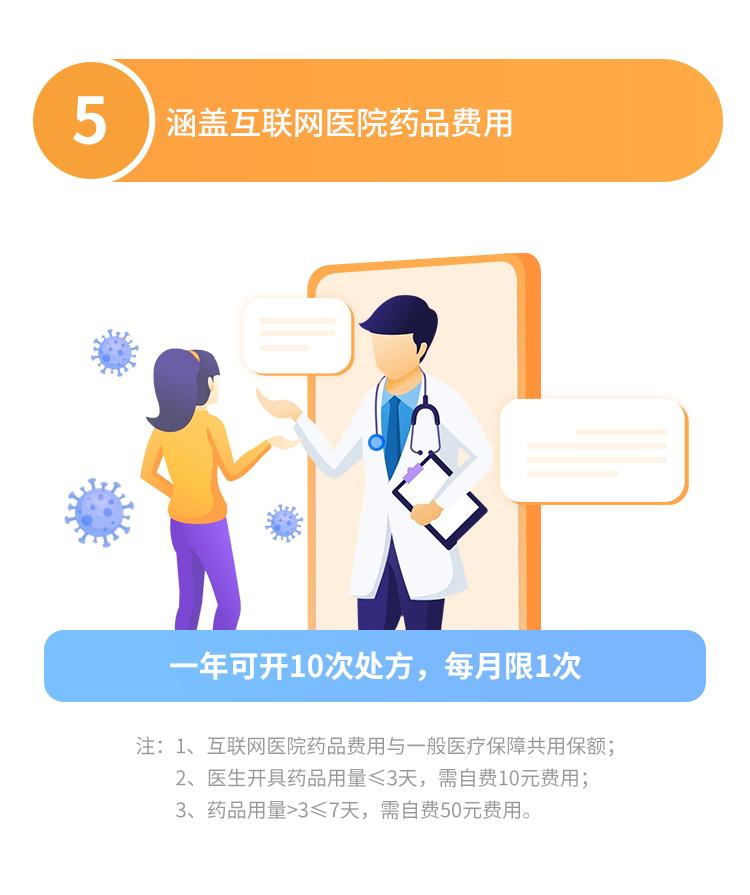 美亚保险萌宝2号少儿医疗保险计划