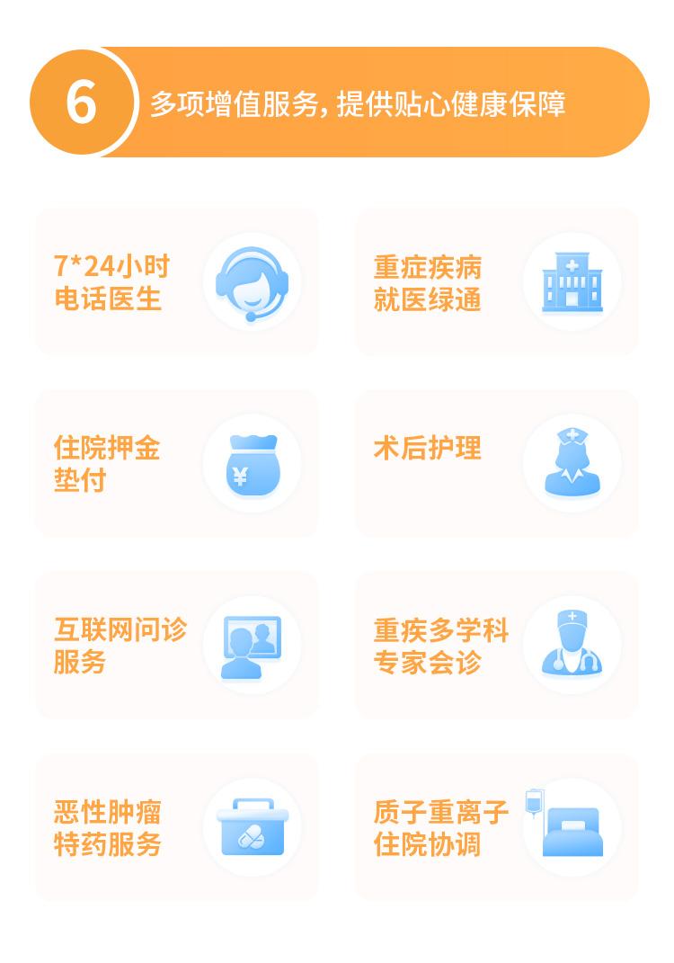 美亚保险萌宝2号少儿医疗保险计划