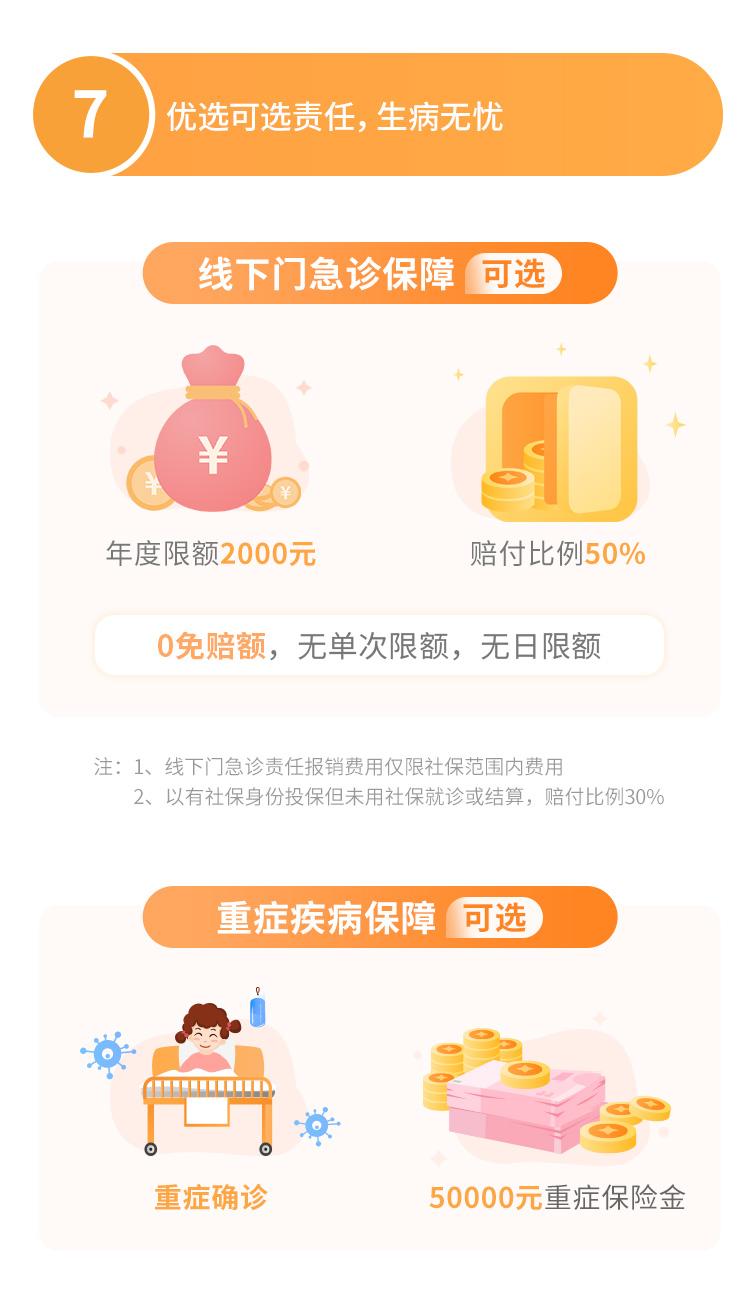 美亚保险萌宝2号少儿医疗保险计划