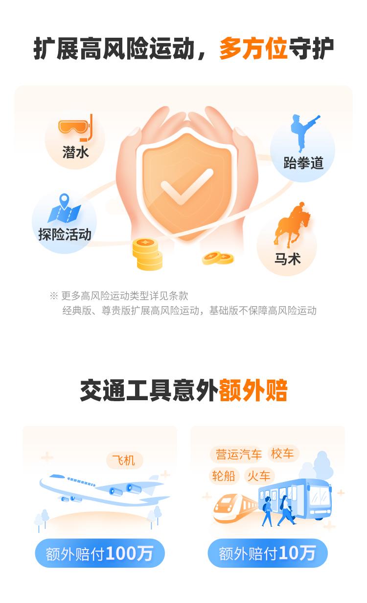 平安保险希望之星2号学平险(暑假版)