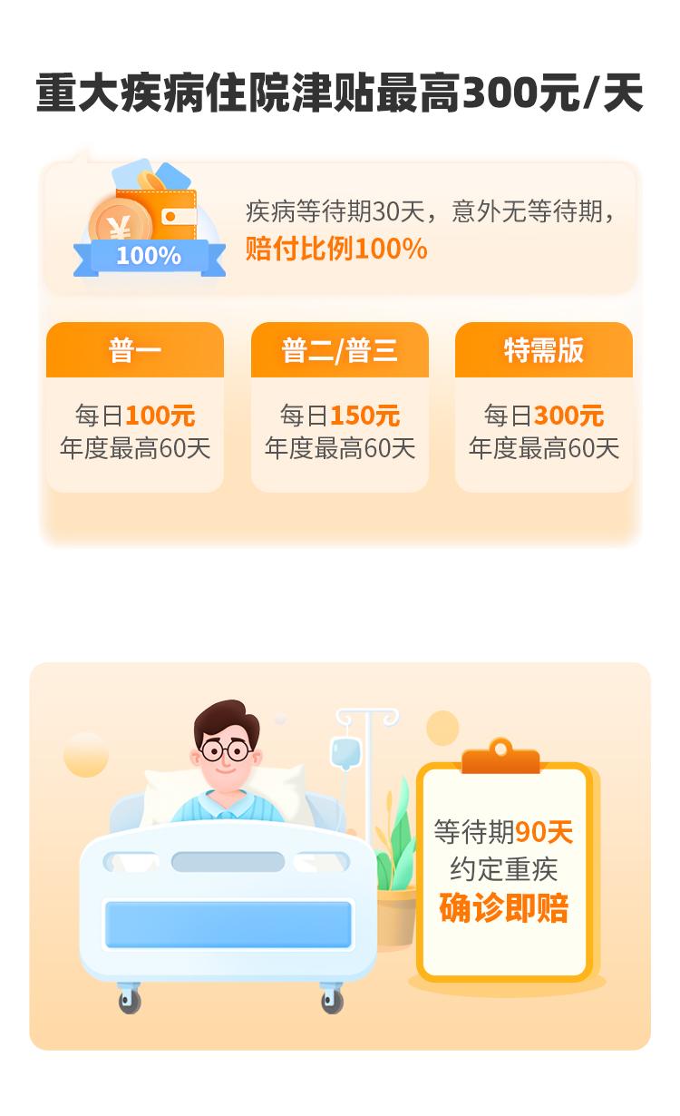 平安北极星中端医疗（2023互联网）