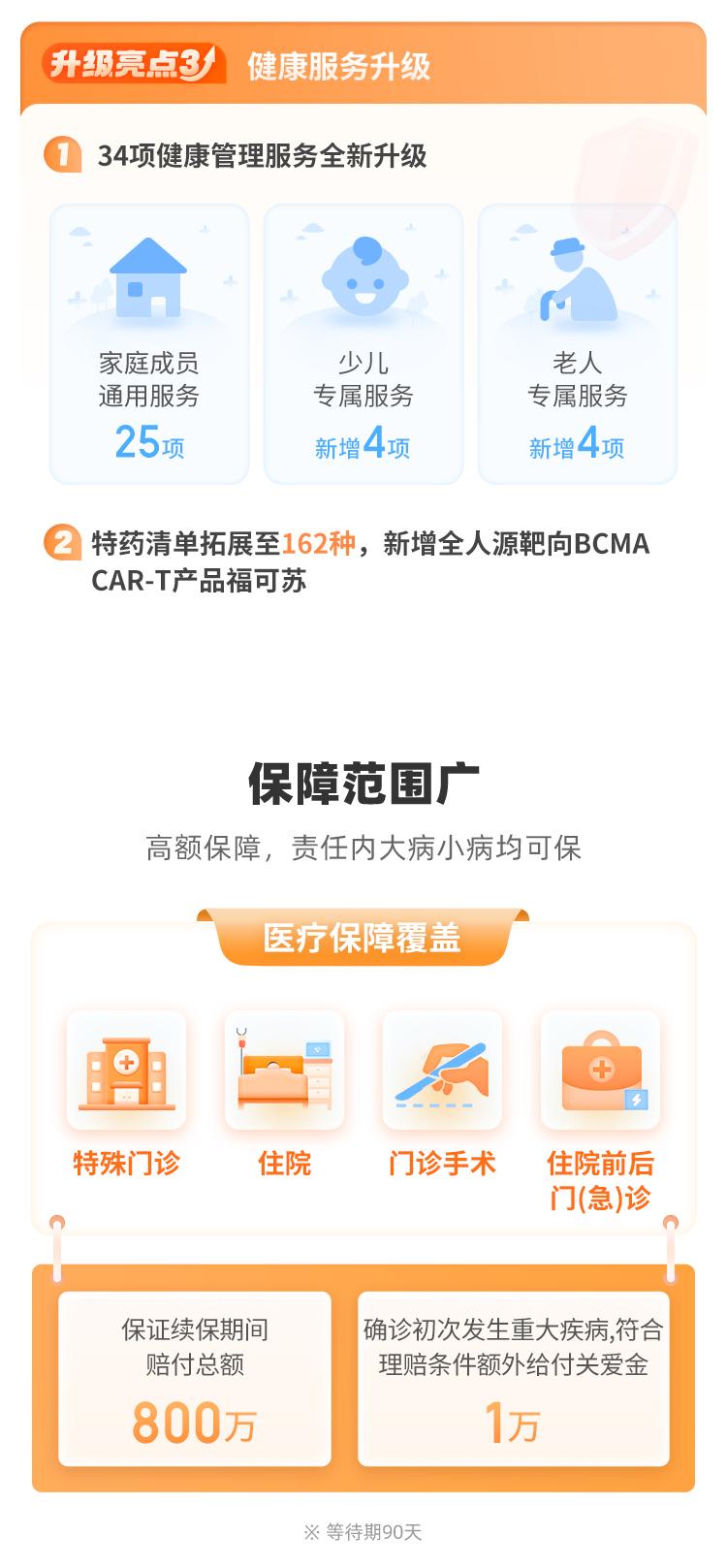 太平洋保险蓝医保百万医疗险(20年保证续保)