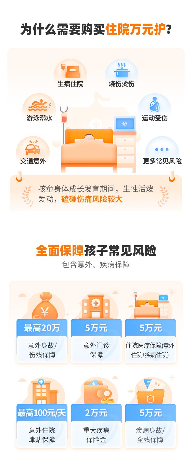 太平洋保险少儿住院万元护2023(互联网版)