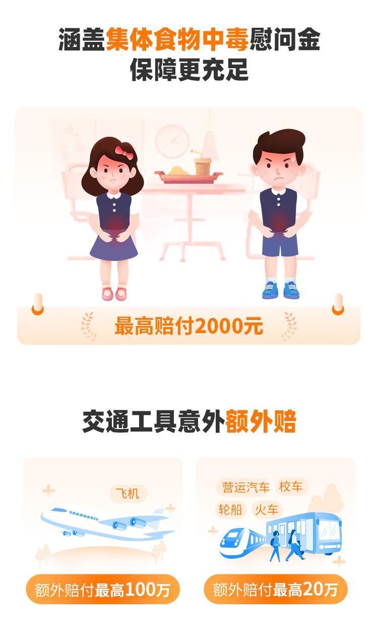 太平洋保险少儿住院万元护2023(互联网版)