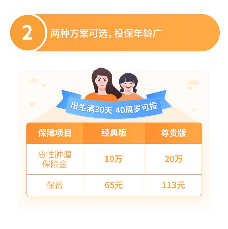 泰康在线女性特定疾病保险