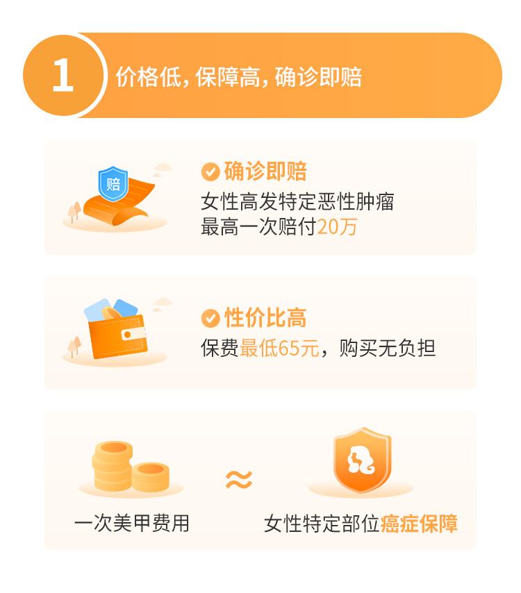 泰康在线女性特定疾病保险