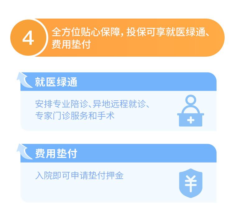 泰康在线神农2号百万医疗险