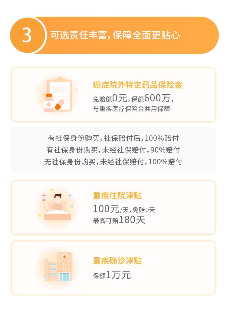 泰康在线神农2号百万医疗险