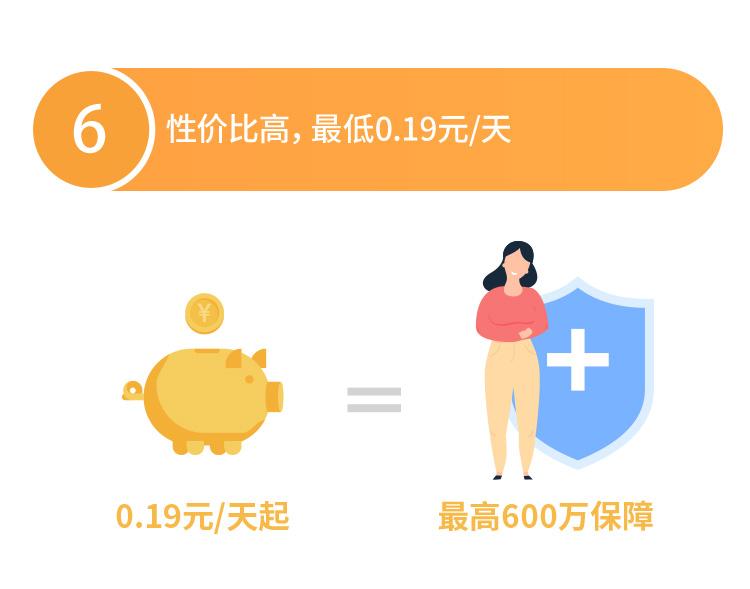 泰康在线神农2号百万医疗险