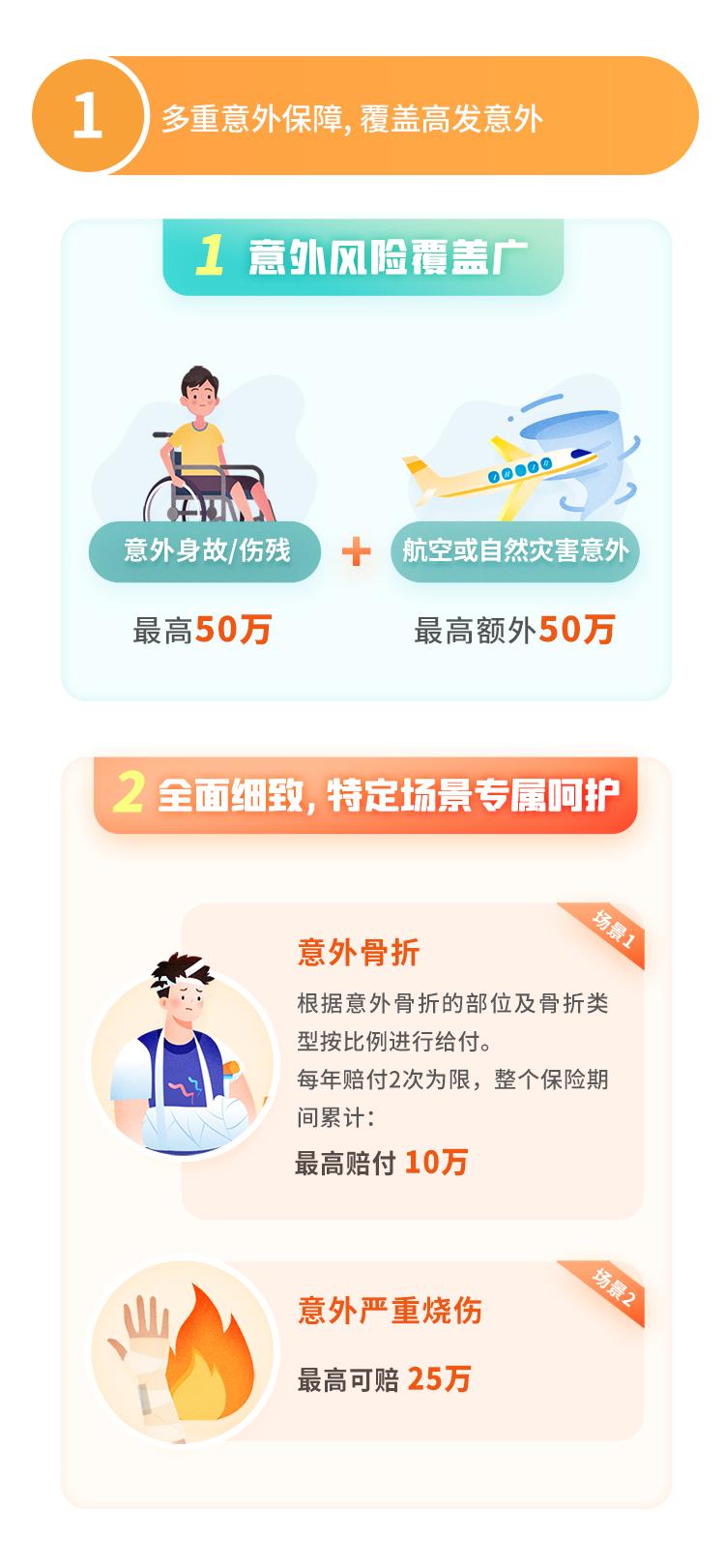 同方全球少儿长期学平险