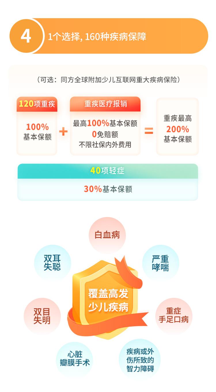 同方全球少儿长期学平险